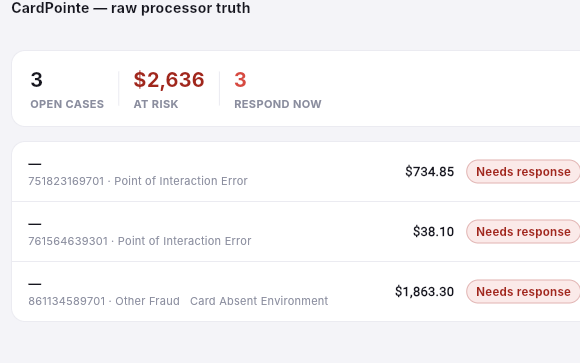 CardPointe card-processor disputes in MovingCRM billing — 3 open chargeback cases totalling $2,636 at risk, each flagged Needs response