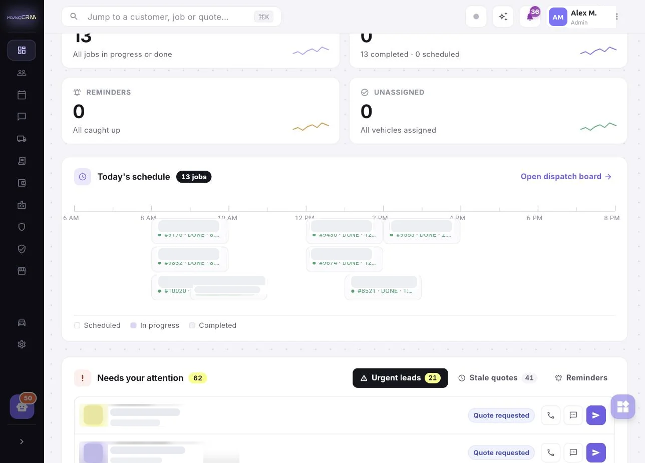 Operations dashboard in MovingCRM — today's schedule, urgent leads and reminders for a moving business